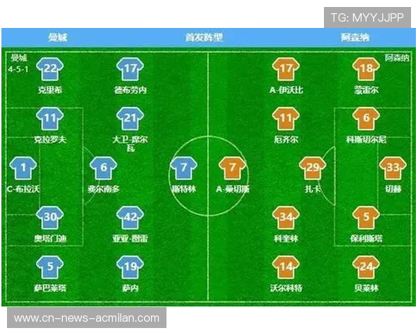 主场阵型轮换策略被列为密集赛程对策指南